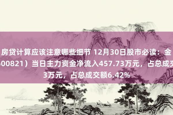 房贷计算应该注意哪些细节 12月30日股市必读：金开新能（600821）当日主力资金净流入457.73万元，占总成交额6.42%