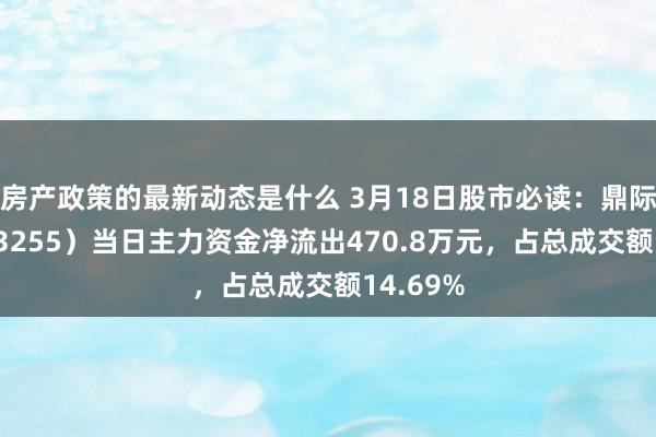 房产政策的最新动态是什么 3月18日股市必读：鼎际得（603255）当日主力资金净流出470.8万元，占总成交额14.69%